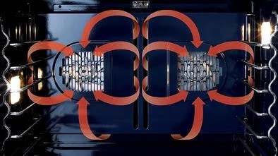 Interior of a luxury kitchen appliance oven with two fans and red arrows demonstrating the circulation of hot air for even cooking.